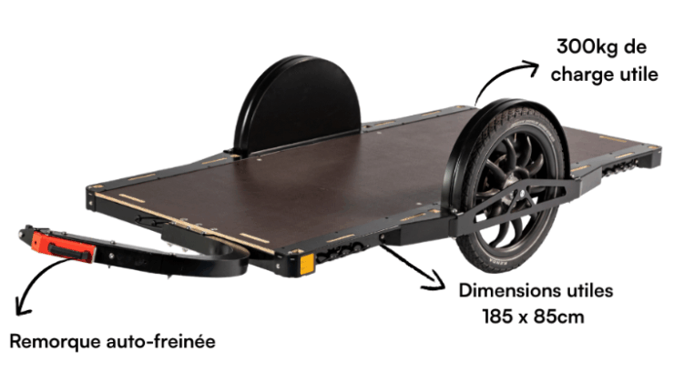 Remorque vélo freinage
